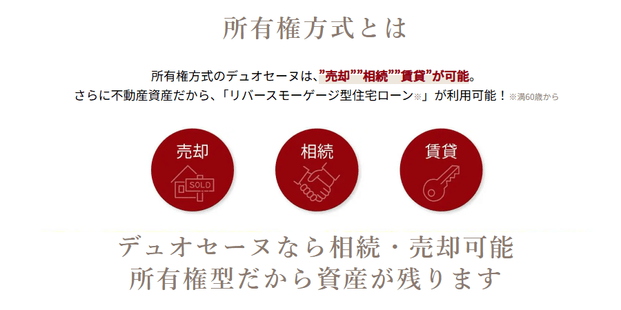 デュオセーヌ（株式会社フージャースコーポレーション）の画像